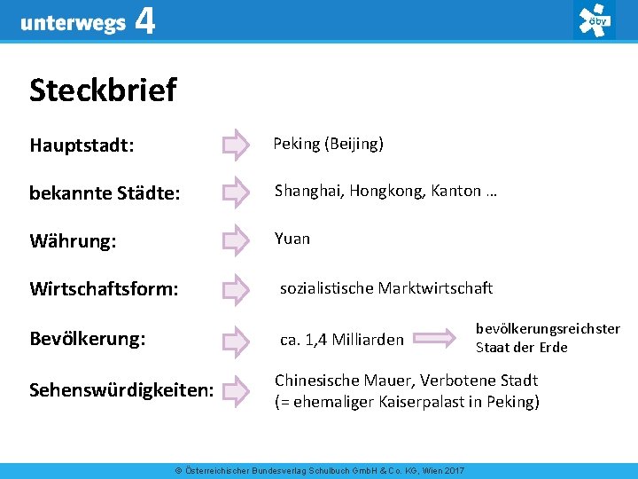 4 Steckbrief Hauptstadt: Peking (Beijing) bekannte Städte: Shanghai, Hongkong, Kanton … Währung: Yuan Wirtschaftsform: