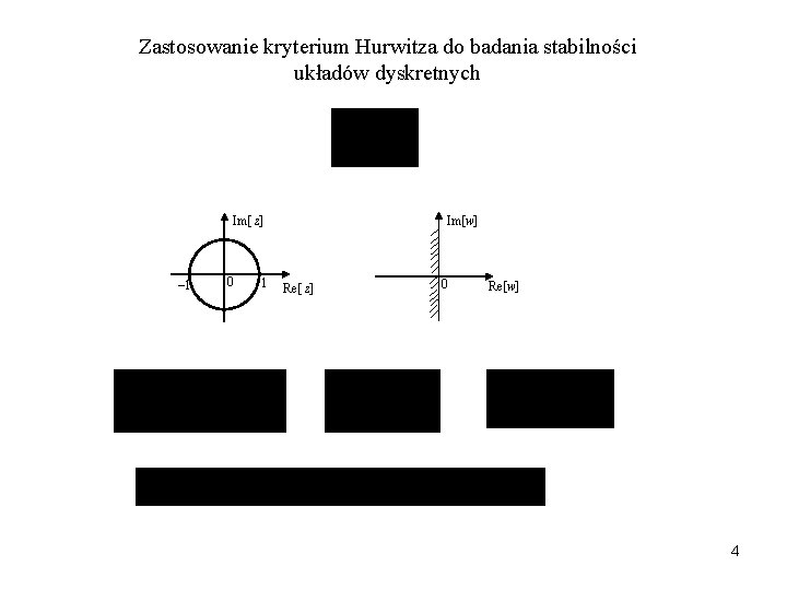 Zastosowanie kryterium Hurwitza do badania stabilności układów dyskretnych Im[w] Im[ z] – 1 0