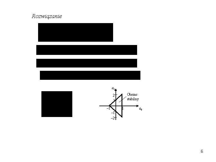 Rozwiązanie a 1 Obszar stabilny 2 1 – 1 1 a 0 – 1