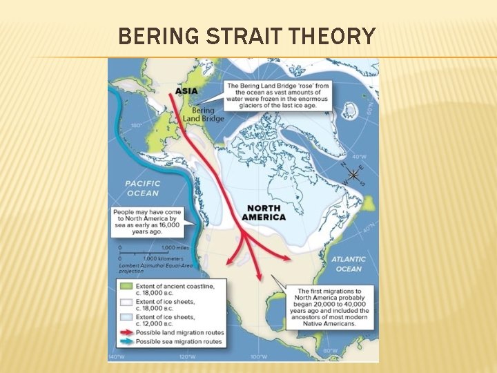BERING STRAIT THEORY 