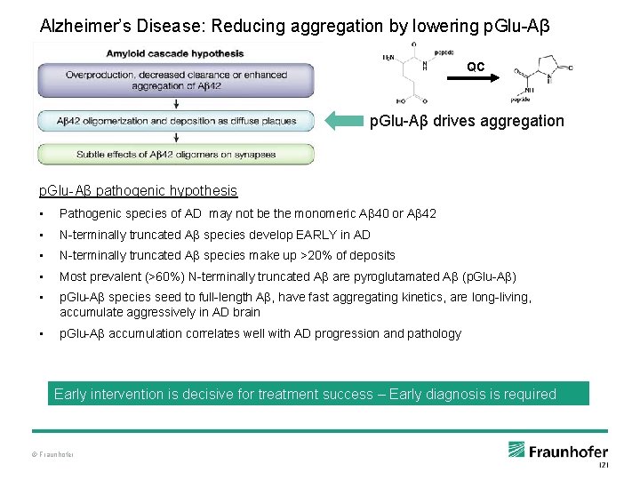 Alzheimer’s Disease: Reducing aggregation by lowering p. Glu-Aβ QC p. Glu-Aβ drives aggregation p.