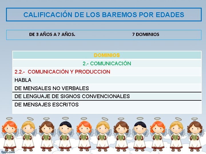 CALIFICACIÓN DE LOS BAREMOS POR EDADES DE 3 AÑOS A 7 AÑOS. 7 DOMINIOS