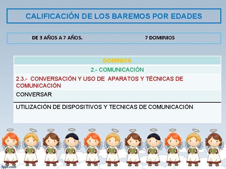 CALIFICACIÓN DE LOS BAREMOS POR EDADES DE 3 AÑOS A 7 AÑOS. 7 DOMINIOS