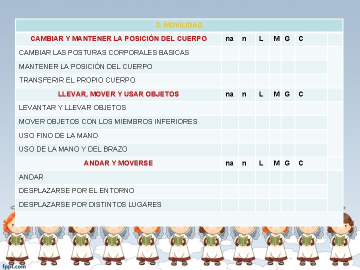 3. MOVILIDAD CAMBIAR Y MANTENER LA POSICIÓN DEL CUERPO na n L M G