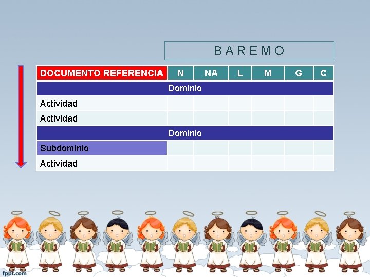 B A R E M O DOCUMENTO REFERENCIA N Dominio Actividad Dominio Subdominio Actividad