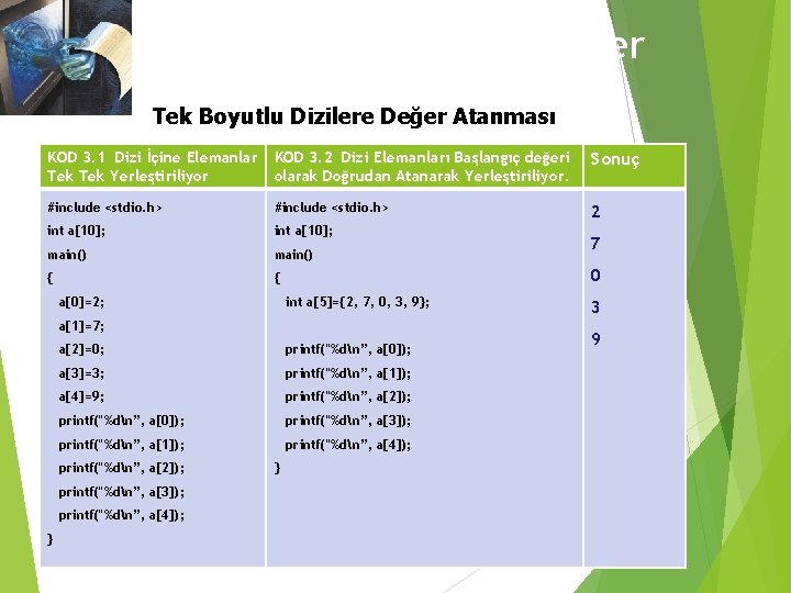 3. 1 Tek Boyutlu Dizilere Değer Atanması KOD 3. 1 Dizi İçine Elemanlar Tek