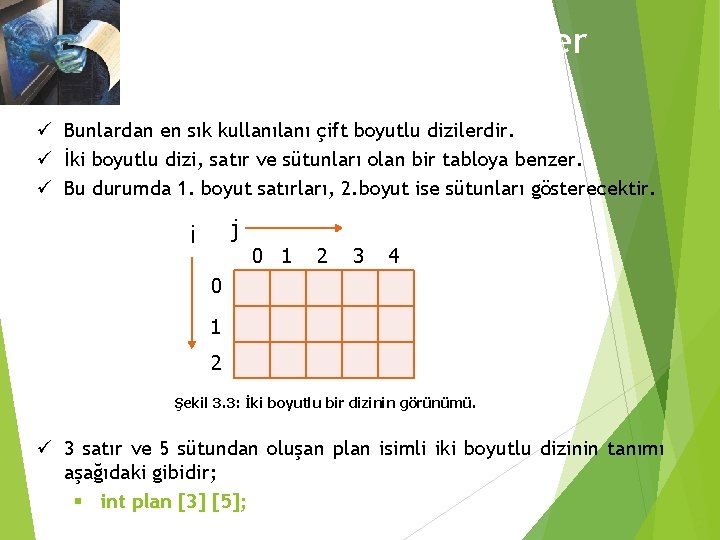 3. 2 Çok Boyutlu Diziler ü Bunlardan en sık kullanı çift boyutlu dizilerdir. ü