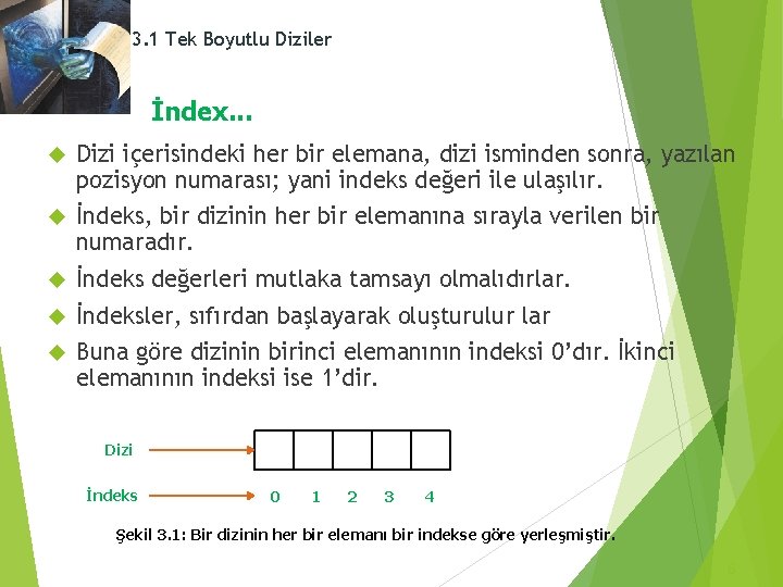 3. 1 Tek Boyutlu Diziler İndex. . . Dizi içerisindeki her bir elemana, dizi