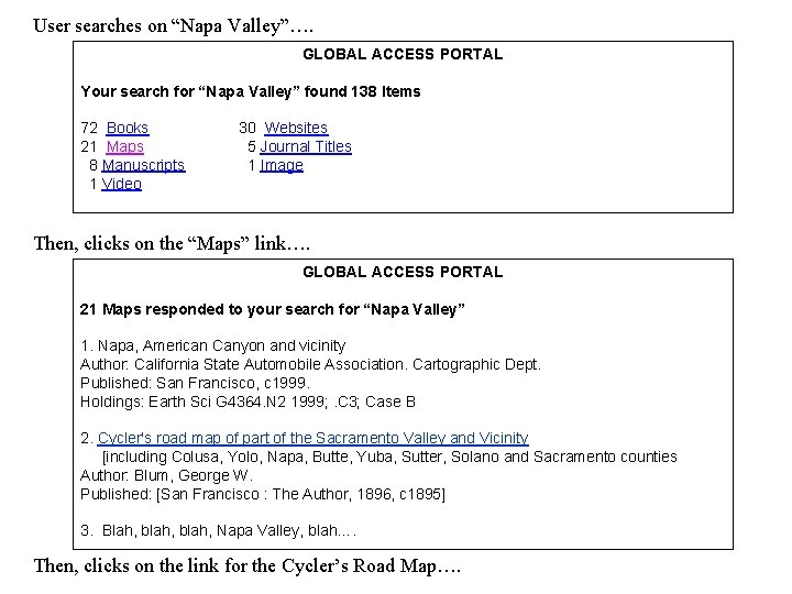 User searches on “Napa Valley”…. GLOBAL ACCESS PORTAL Your search for “Napa Valley” found