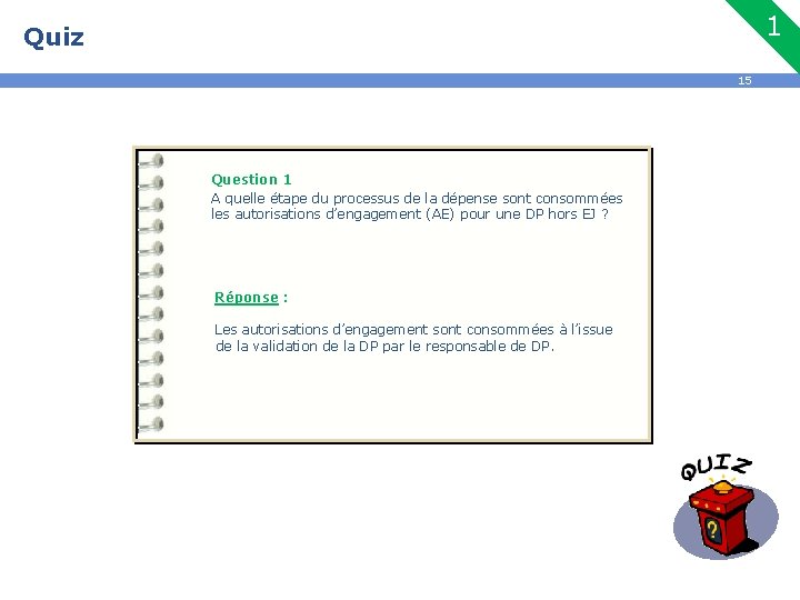 1 Quiz 15 Question 1 A quelle étape du processus de la dépense sont