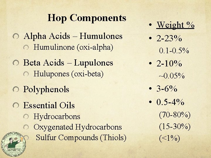 Hop Components Alpha Acids – Humulones Humulinone (oxi-alpha) Beta Acids – Lupulones Hulupones (oxi-beta)