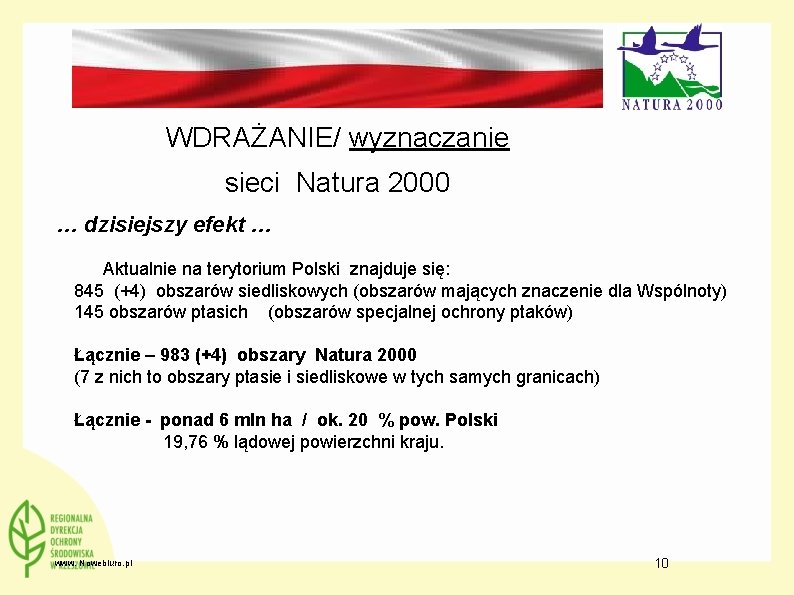 WDRAŻANIE/ wyznaczanie sieci Natura 2000 … dzisiejszy efekt … Aktualnie na terytorium Polski znajduje