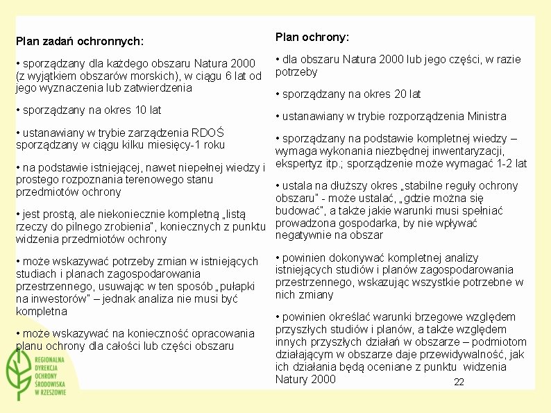 Plan zadań ochronnych: Plan ochrony: • dla obszaru Natura 2000 lub jego części, w