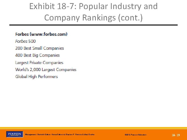 Exhibit 18 -7: Popular Industry and Company Rankings (cont. ) Copyright © 2012 Pearson