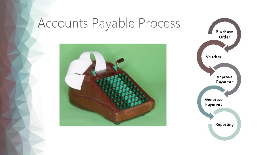 Accounts Payable Process Purchase Order Voucher Approve Payment Generate Payment Reporting 
