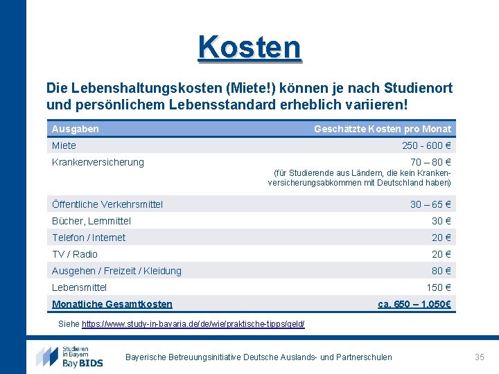 Kosten Die Lebenshaltungskosten (Miete!) können je nach Studienort und persönlichem Lebensstandard erheblich variieren! Ausgaben