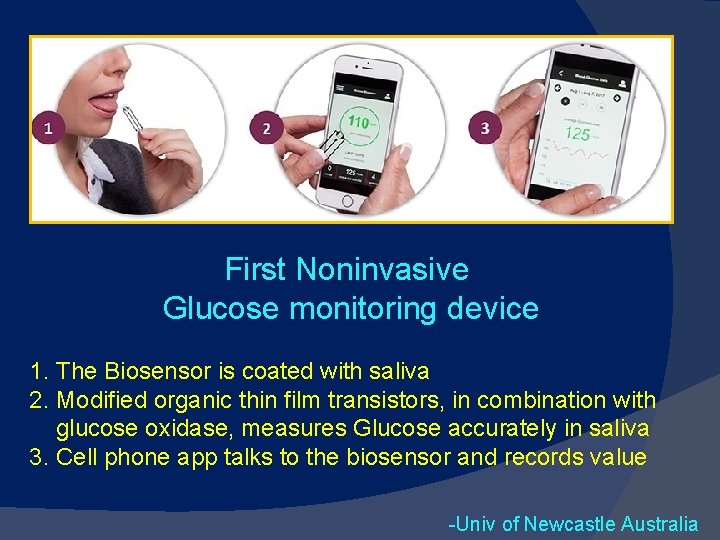 First Noninvasive Glucose monitoring device 1. The Biosensor is coated with saliva 2. Modified