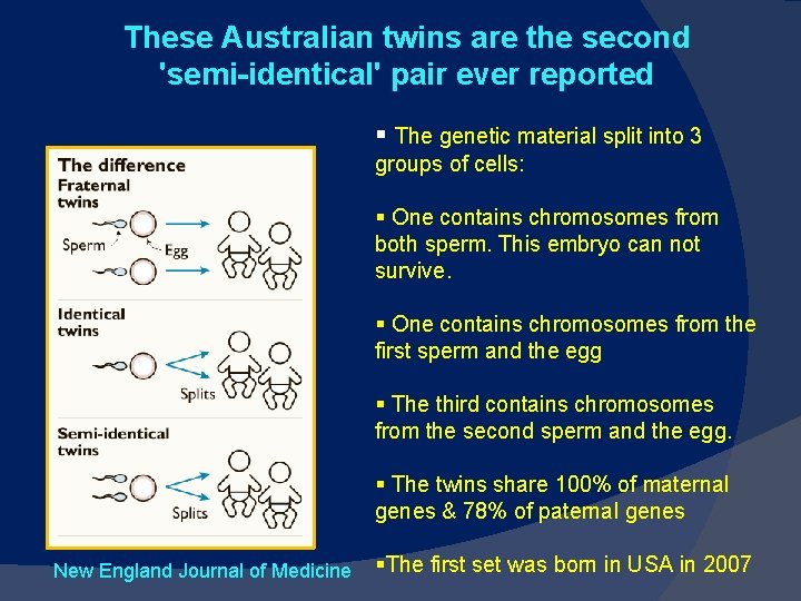 These Australian twins are the second 'semi-identical' pair ever reported § The genetic material