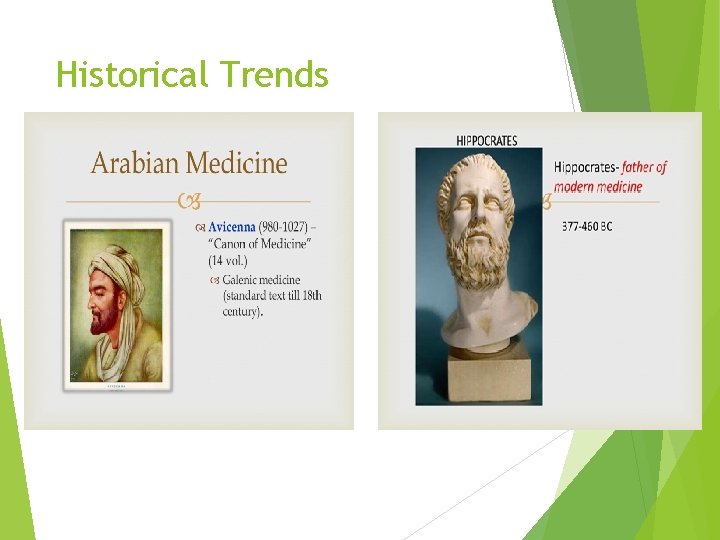 Historical Trends 