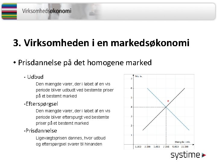 3. Virksomheden i en markedsøkonomi • Prisdannelse på det homogene marked - Udbud Den