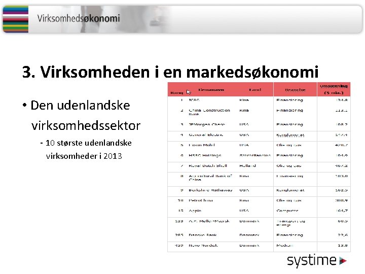 3. Virksomheden i en markedsøkonomi • Den udenlandske virksomhedssektor - 10 største udenlandske virksomheder