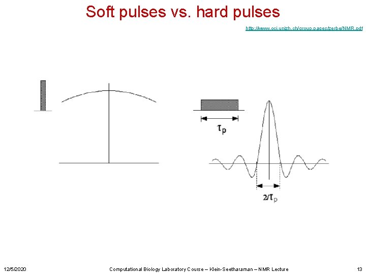 Soft pulses vs. hard pulses http: //www. oci. unizh. ch/group. pages/zerbe/NMR. pdf 12/5/2020 Computational