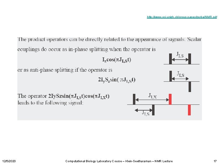 http: //www. oci. unizh. ch/group. pages/zerbe/NMR. pdf 12/5/2020 Computational Biology Laboratory Course – Klein-Seetharaman