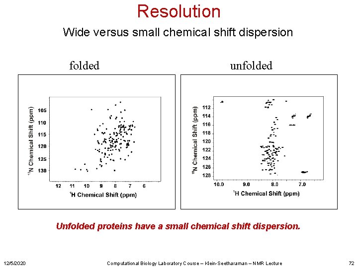 Resolution Wide versus small chemical shift dispersion folded unfolded Unfolded proteins have a small