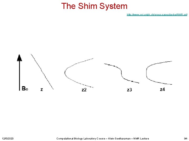 The Shim System http: //www. oci. unizh. ch/group. pages/zerbe/NMR. pdf 12/5/2020 Computational Biology Laboratory