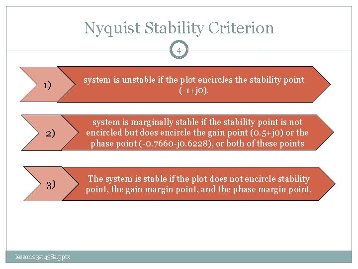 Nyquist Stability Criterion 4 1) system is unstable if the plot encircles the stability