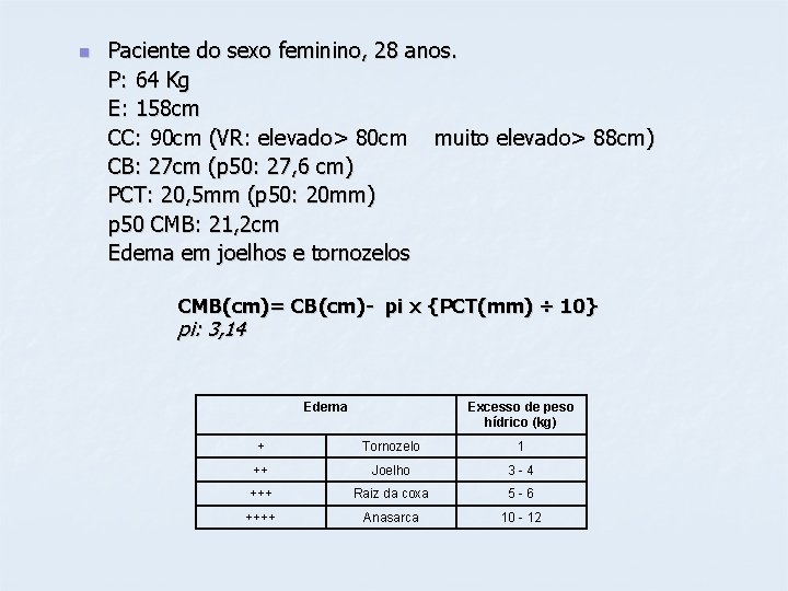 n Paciente do sexo feminino, 28 anos. P: 64 Kg E: 158 cm CC: