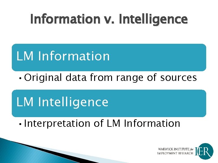 Information v. Intelligence LM Information • Original data from range of sources LM Intelligence