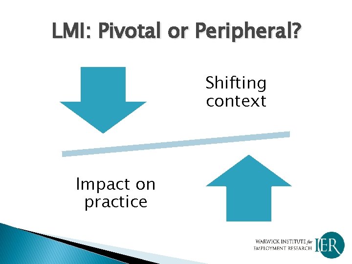 LMI: Pivotal or Peripheral? Shifting context Impact on practice 