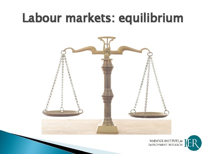 Labour markets: equilibrium 