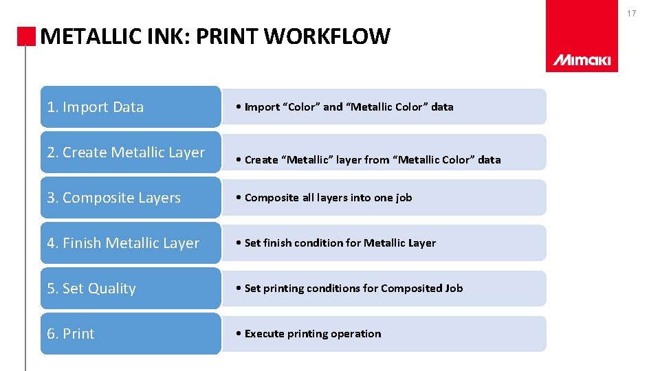 17 METALLIC INK: PRINT WORKFLOW 1. Import Data • Import “Color” and “Metallic Color”