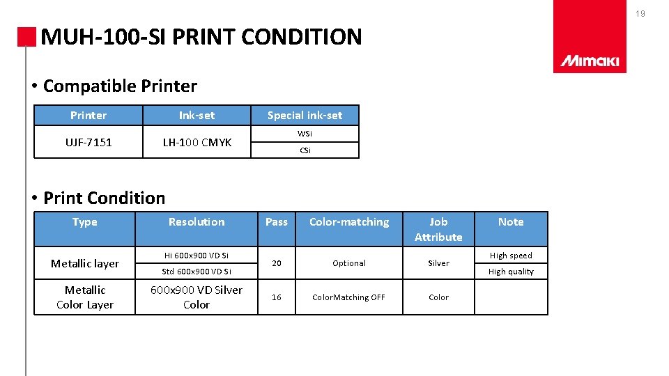 19 MUH-100 -SI PRINT CONDITION • Compatible Printer Ink-set UJF-7151 LH-100 CMYK Special ink-set