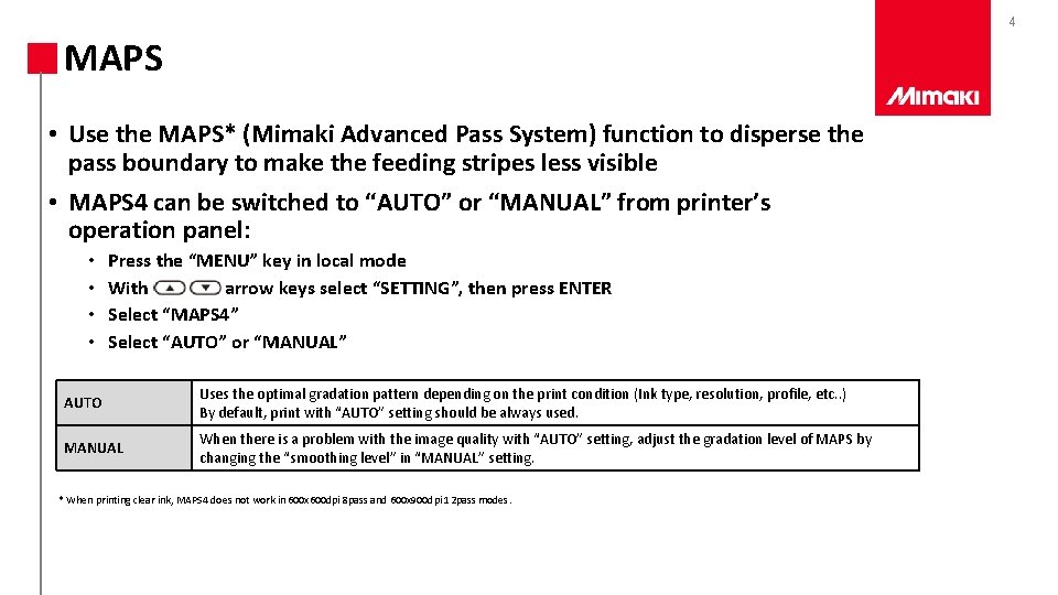 4 MAPS • Use the MAPS* (Mimaki Advanced Pass System) function to disperse the