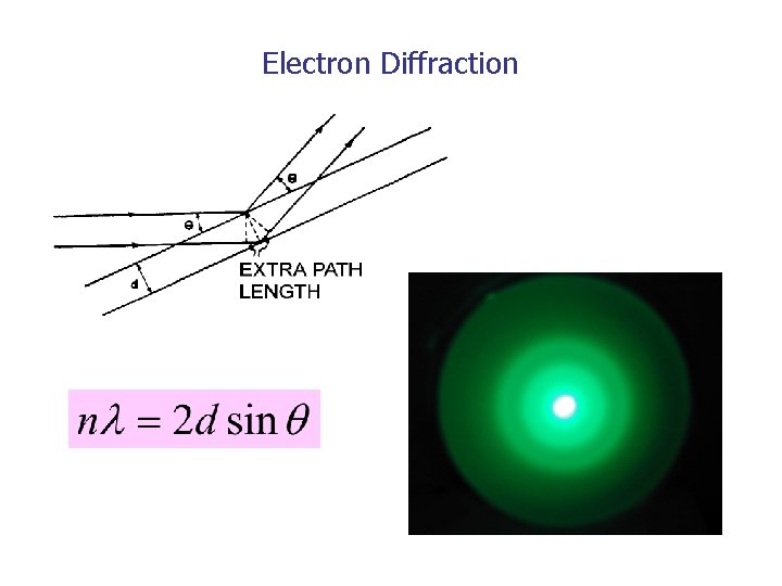 Electron Diffraction 