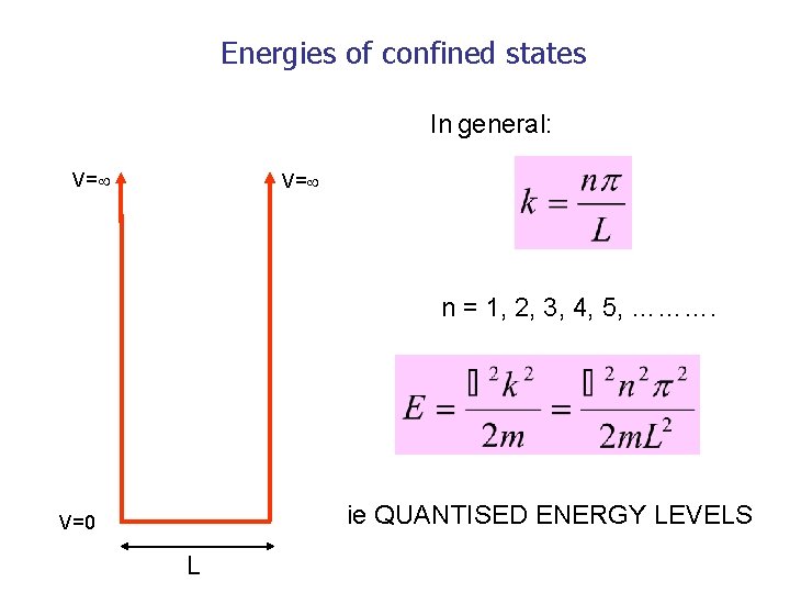 Energies of confined states In general: V= n = 1, 2, 3, 4, 5,