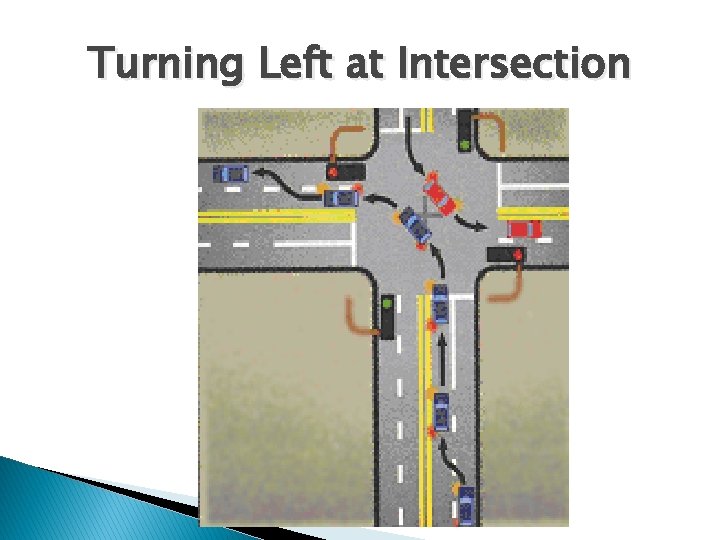 Turning Left at Intersection 