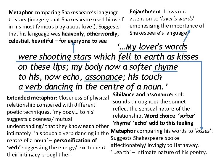 Metaphor comparing Shakespeare’s language to stars (imagery that Shakespeare used himself in his most