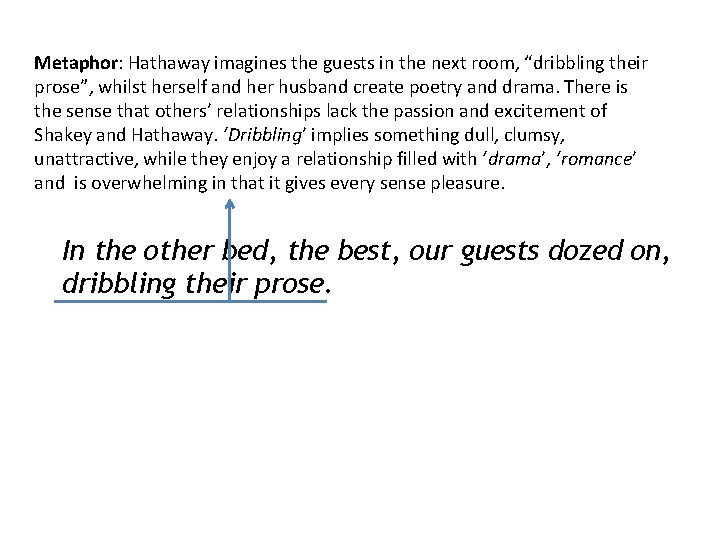 Metaphor: Hathaway imagines the guests in the next room, “dribbling their prose”, whilst herself