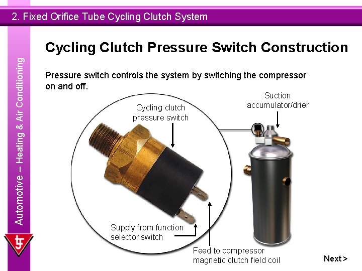 2. Fixed Orifice Tube Cycling Clutch System Automotive – Heating & Air Conditioning Cycling