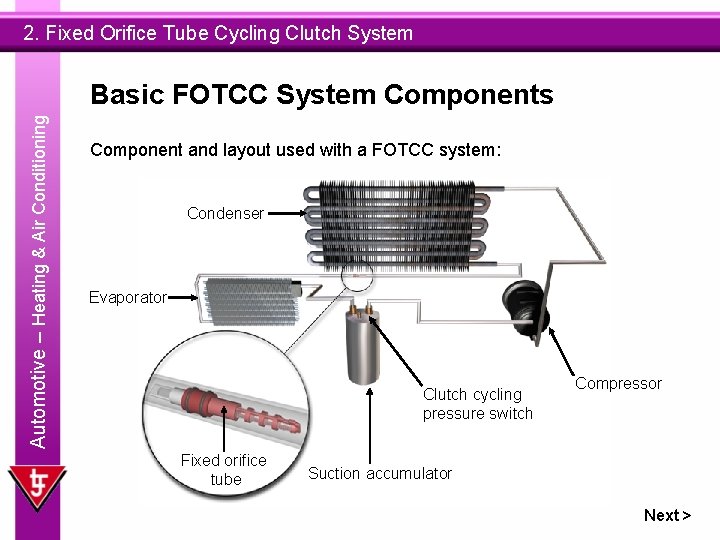 2. Fixed Orifice Tube Cycling Clutch System Automotive – Heating & Air Conditioning Basic