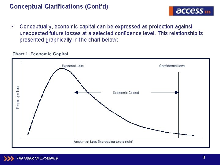 Conceptual Clarifications (Cont’d) • Conceptually, economic capital can be expressed as protection against unexpected