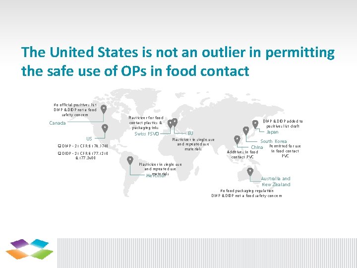 The United States is not an outlier in permitting the safe use of OPs