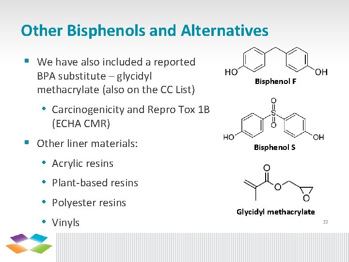 Other Bisphenols and Alternatives § We have also included a reported BPA substitute –