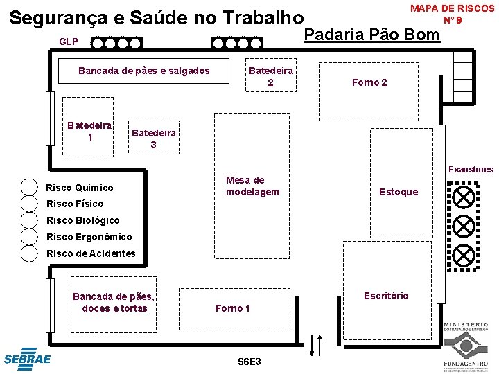 MAPA DE RISCOS Nº 9 Segurança e Saúde no Trabalho Padaria Pão Bom GLP