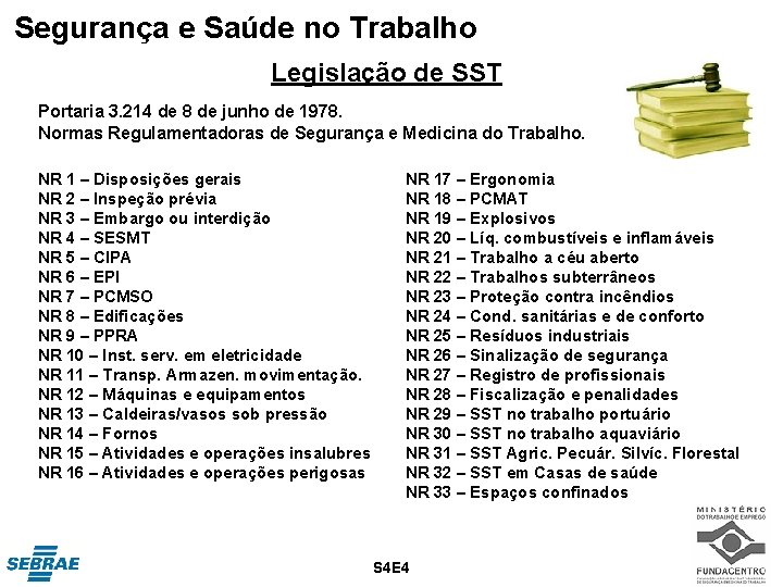 Segurança e Saúde no Trabalho Legislação de SST Portaria 3. 214 de 8 de