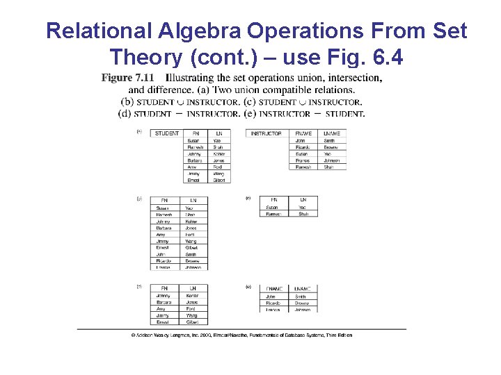 Relational Algebra Operations From Set Theory (cont. ) – use Fig. 6. 4 